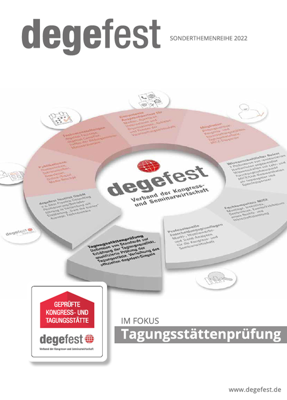 degefest-Themenreihe-Tagungsstaettenpruefung-Teaser